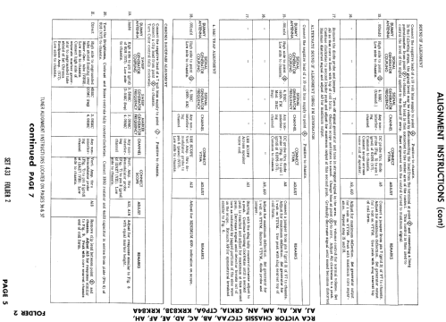 21RC8975 Ch= CTC7AE; RCA RCA Victor Co. (ID = 872339) Fernseh-E