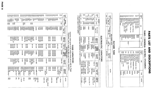 21RC8996U Ch= CTC7AN; RCA RCA Victor Co. (ID = 874947) Fernseh-E