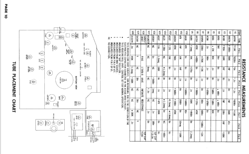 21RD8525 Ch= KCS108H; RCA RCA Victor Co. (ID = 2547171) Fernseh-E