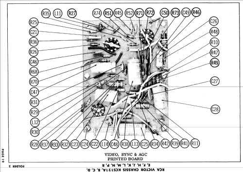 21RD9675 Ch= KCS121K; RCA RCA Victor Co. (ID = 863030) Televisore