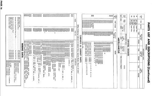 21RD9699 Ch= KCS121M; RCA RCA Victor Co. (ID = 863255) Fernseh-E