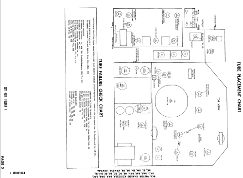 21RT9656 Ch= KCS83A & KCS84A; RCA RCA Victor Co. (ID = 931524) Television