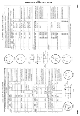 21T179 Ch= KCS68CB; RCA RCA Victor Co. (ID = 3013473) Télévision