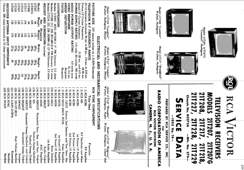 21T218 'Lansford' Ch= KCS72A; RCA RCA Victor Co. (ID = 1241725) Television