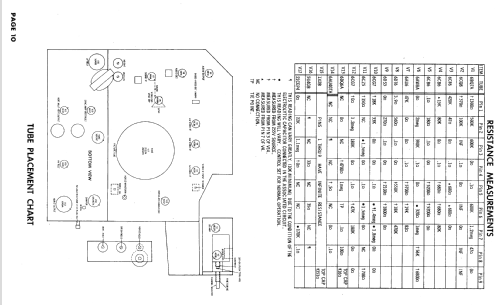 21T8375U Ch= KCS113R; RCA RCA Victor Co. (ID = 2598788) Fernseh-E