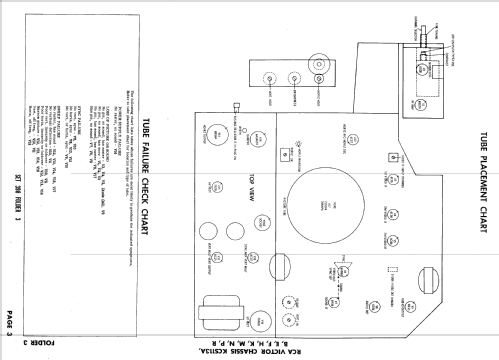 21T8375U Ch= KCS113R; RCA RCA Victor Co. (ID = 2598789) Fernseh-E