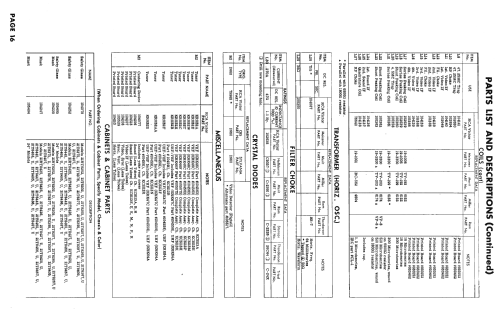 21T8425U Ch= KCS113F; RCA RCA Victor Co. (ID = 2597337) Television