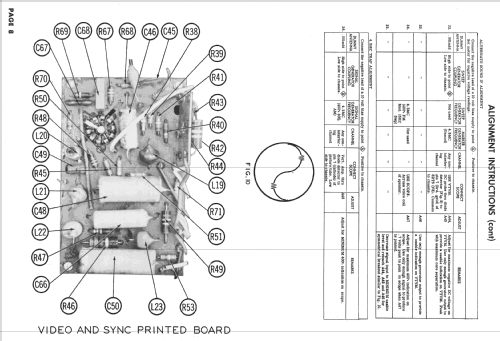 21T8428U Ch= KCS113F; RCA RCA Victor Co. (ID = 2597389) Fernseh-E