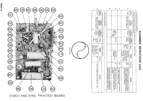 21T8428U Ch= KCS113F; RCA RCA Victor Co. (ID = 998158) Fernseh-E