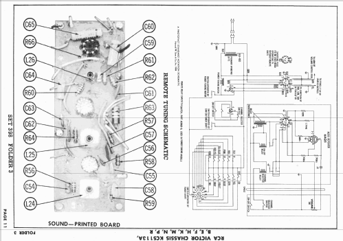 21T8487 Ch= KCS113E; RCA RCA Victor Co. (ID = 2597030) Televisore