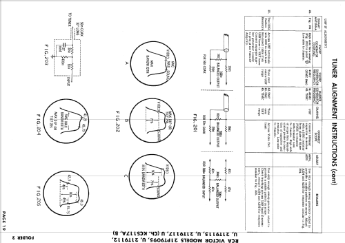 21T9112 Ch= KCS117A; RCA RCA Victor Co. (ID = 878796) Televisore