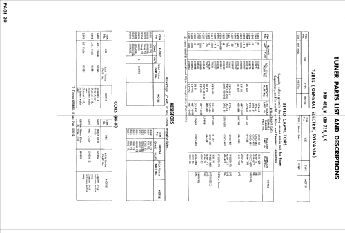 21T9115U Ch= KCS117B; RCA RCA Victor Co. (ID = 878872) Fernseh-E