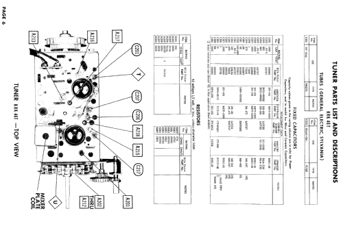 21T9132U Ch= KCS122B; RCA RCA Victor Co. (ID = 864311) Fernseh-E