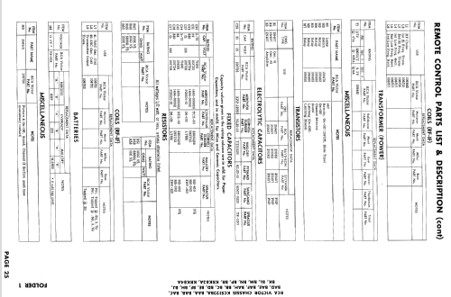 21T9156 Ch= KCS122BC; RCA RCA Victor Co. (ID = 929893) Fernseh-E