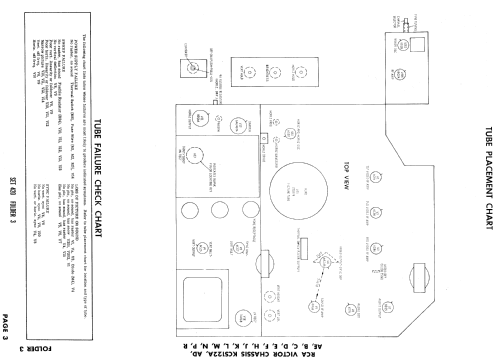 21T9215U Ch= KCS122F; RCA RCA Victor Co. (ID = 864964) Televisore
