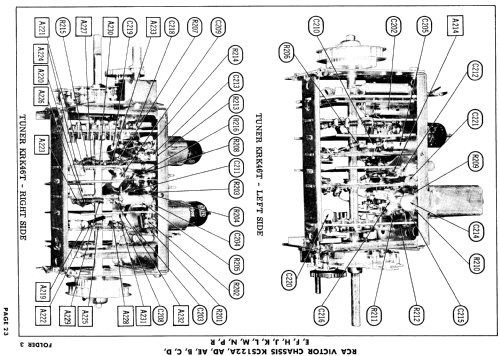 21T9215U Ch= KCS122F; RCA RCA Victor Co. (ID = 864984) Televisore