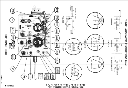 21T9216U Ch= KCS122F; RCA RCA Victor Co. (ID = 865036) Television