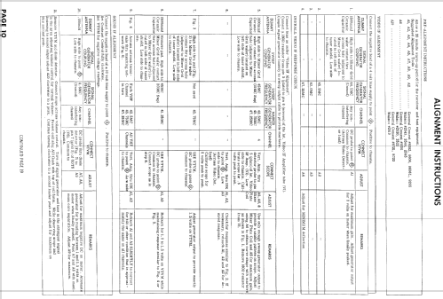 21T9237U Ch= KCS122F; RCA RCA Victor Co. (ID = 864862) Fernseh-E