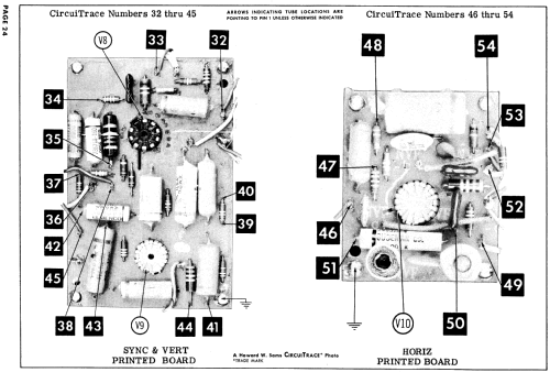 21T9255 Ch= KCS122H; RCA RCA Victor Co. (ID = 865230) Televisore