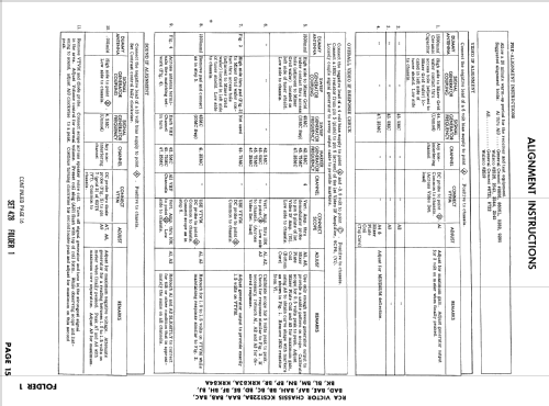 21T9257M Ch= KCS122BH; RCA RCA Victor Co. (ID = 932210) Fernseh-E
