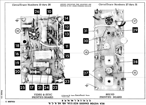 21T9257U Ch= KCS122J; RCA RCA Victor Co. (ID = 865366) Televisore
