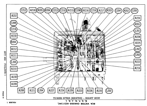 21T9265, 21T9266, 21T9267 Ch= KCS124C; RCA RCA Victor Co. (ID = 622095) Television