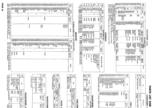 21T9265, 21T9266, 21T9267 Ch= KCS124C; RCA RCA Victor Co. (ID = 622100) Television