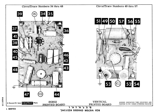 21T9265, 21T9266, 21T9267 Ch= KCS124C; RCA RCA Victor Co. (ID = 622109) Television