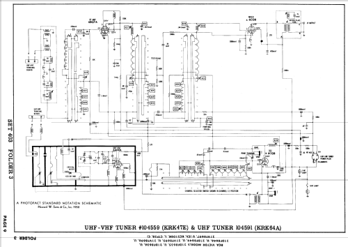 21VF8695U Ch= KCS108L & CTP5B; RCA RCA Victor Co. (ID = 836726) Fernseh-E