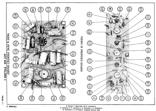 21VF8695U Ch= KCS108L & CTP5B; RCA RCA Victor Co. (ID = 836728) Fernseh-E