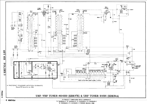 21VF8697U Ch= KCS108L & CTP5B; RCA RCA Victor Co. (ID = 836834) Televisore