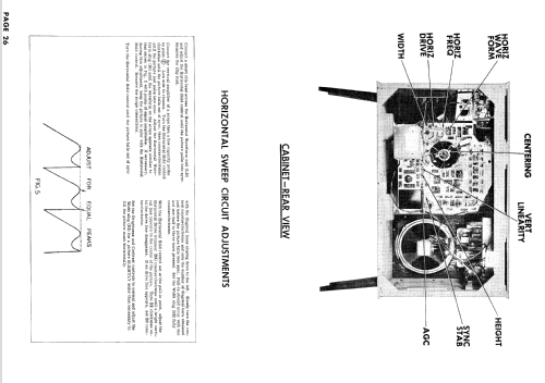 21VF8697U Ch= KCS108L & CTP5B; RCA RCA Victor Co. (ID = 836851) Fernseh-E