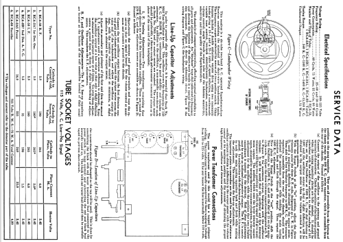 221 ; RCA RCA Victor Co. (ID = 946049) Radio