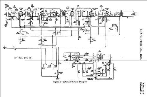 223 ; RCA RCA Victor Co. (ID = 1017164) Radio