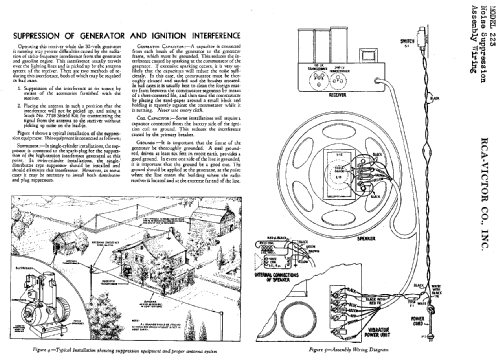 223 ; RCA RCA Victor Co. (ID = 1017166) Radio