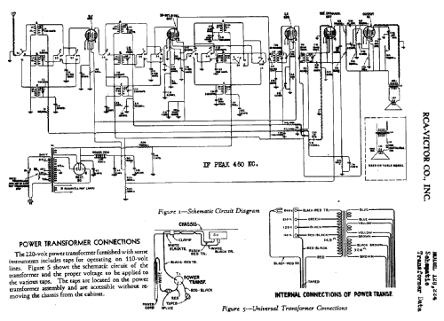 224 ; RCA RCA Victor Co. (ID = 1017437) Radio