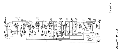 236-B ; RCA RCA Victor Co. (ID = 1522402) Radio