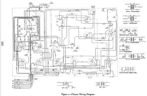 236-B ; RCA RCA Victor Co. (ID = 914983) Radio