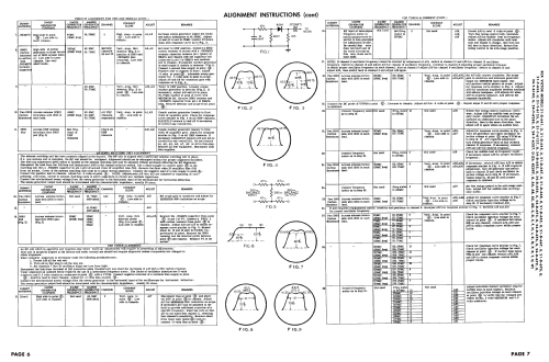 24-T-6287U Ch= KCS97T; RCA RCA Victor Co. (ID = 2146721) Fernseh-E