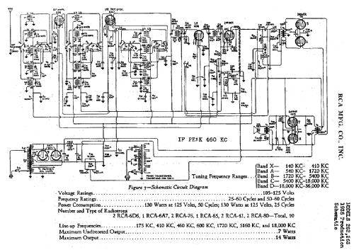 262 ; RCA RCA Victor Co. (ID = 1018660) Radio