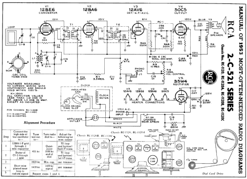 2-C-521 Ch= RC-1120; RCA RCA Victor Co. (ID = 164785) Radio