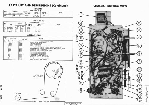 2-C-521 Ch= RC-1120-B; RCA RCA Victor Co. (ID = 982502) Radio