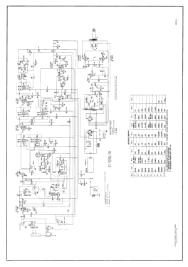 2-S-10 Ch= RC-1111 RS-141; RCA RCA Victor Co. (ID = 3183430) Radio