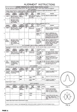 2-S-10 Ch= RC-1111 RS-141; RCA RCA Victor Co. (ID = 3183432) Radio