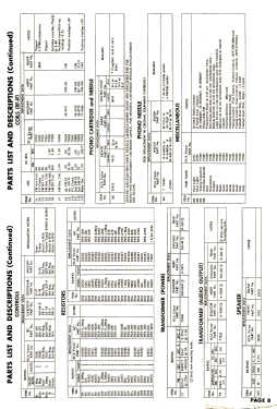 2-S-10 Ch= RC-1111 RS-141; RCA RCA Victor Co. (ID = 3183438) Radio
