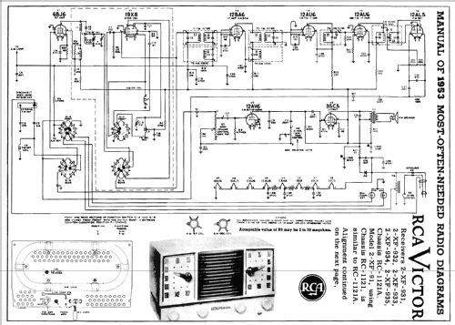 2-XF-91 'Forbes' Ch= RC-1121; RCA RCA Victor Co. (ID = 164945) Radio