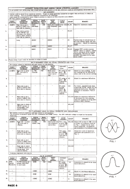 2-XF-934 'The Townley' Ch= RC-1121A; RCA RCA Victor Co. (ID = 3180953) Radio