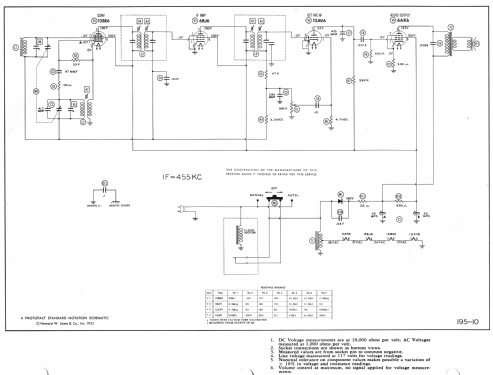 2C512 Ch= RC1118, A, B, C; RCA RCA Victor Co. (ID = 982479) Radio