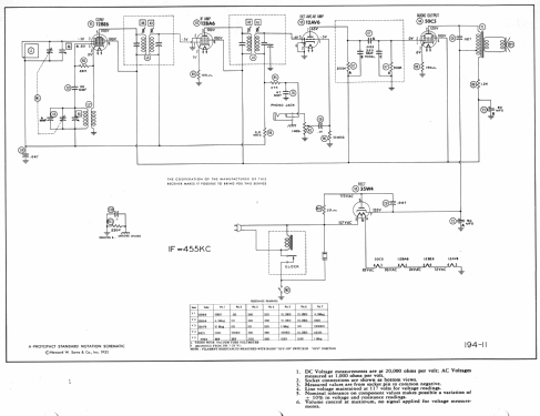 2C521 Ch= RC-1120-A; RCA RCA Victor Co. (ID = 982504) Radio