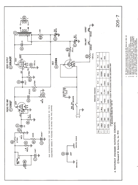 2ES3 Ch= RS-142; RCA RCA Victor Co. (ID = 3169417) Sonido-V
